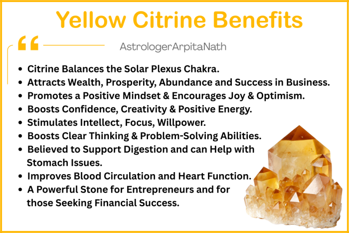 yellow Citrine 