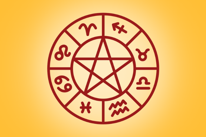 Horoscope All in One