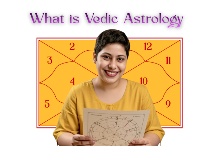 astrology