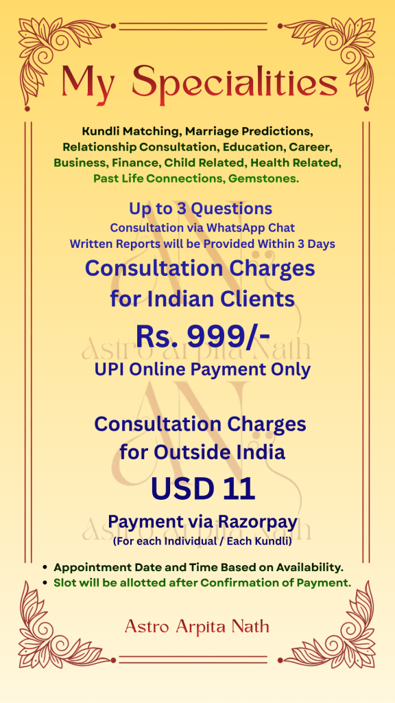 Consultation Charges