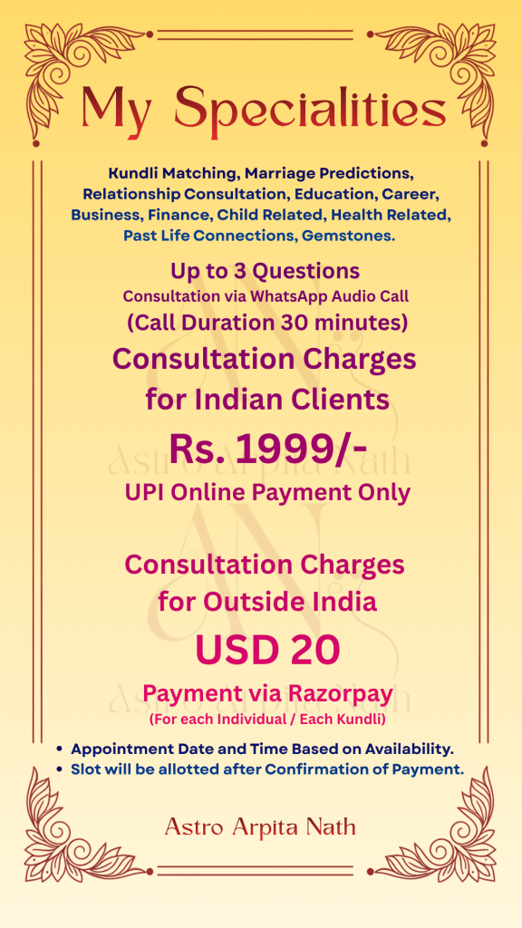Consultation Charges